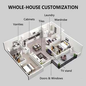 Ensemble <span class=keywords><strong>de</strong></span> meubles <span class=keywords><strong>de</strong></span> <span class=keywords><strong>cuisine</strong></span> en U blanc moderne sur mesure <span class=keywords><strong>de</strong></span> luxe <span class=keywords><strong>avec</strong></span> évier, îlot <span class=keywords><strong>de</strong></span> <span class=keywords><strong>cuisine</strong></span> fabriqué en Chine - Product Image 2