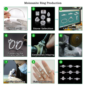 แหวนทองคำแท้รูปวงรีสีเหลือง14K แหวนหมั้นสีขาว VVS Moissanite สโตน - Product Image 5