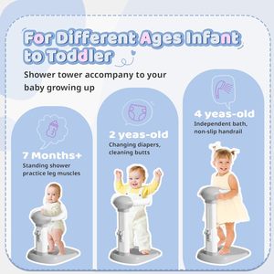 Support de bain pour bébé anti-<span class=keywords><strong>d</strong></span>érapant pour enfant en bas âge debout tour de douche réglable bain pour bébé avec support de douche - Product Image 5