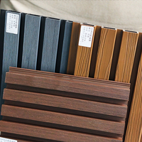 Panneau de bardage extérieur co-extrudé premium pour système de mur d'intimité de jardin à faible coût d'entretien