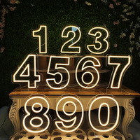 Nouveauté Erybaysign – Meilleure Qualité – Fournitures de Fête – Panneaux Lumineux LED Néon Autoportants pour Anniversaire – Décorations pour 15e Anniversaire