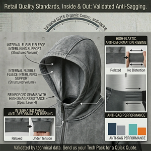 Sudadera con Capucha de Corte Holgado Premium - 98% de Precisión en la Restauración del Diseño para Diseñadores, Sudadera de Algodón Orgánico de 500 g/m² - Product Image 5