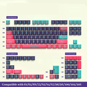 Teclas Cyberpunk de 129 Teclas, Perfil Cherry, Grabado Lateral, Translúcidas, PBT, Personalizadas, Adaptadas para Teclados Mecánicos - Product Image 6