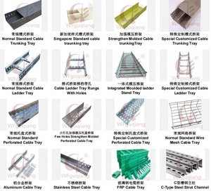 Rắn 200mm thép không gỉ và dây nhôm <span class=keywords><strong>Trunking</strong></span> Cáp khay nhúng nóng dây lưới <span class=keywords><strong>Trunking</strong></span> loại công nghiệp - Product Image 3