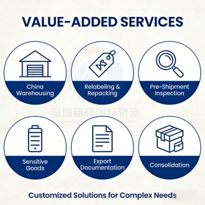 Services DDP les moins chers <span class=keywords><strong>de</strong></span> porte à porte, agent d'expédition maritime/aérienne/par camion/par chemin <span class=keywords><strong>de</strong></span> <span class=keywords><strong>fer</strong></span>, transitaire <span class=keywords><strong>de</strong></span> Chine vers la France - Product Image 3