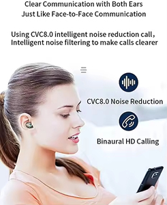 Audífonos Intrauditivos Estéreo TWS de Alta Fidelidad, Audífonos Inalámbricos con Pantalla Digital e Indicador de Batería, Resistentes al Agua - Product Image 3