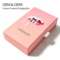 Boîte Cadeau Luxe à Tiroir Coulissant avec Insert pour Rouge à Lèvres et Gloss, Marque Blanche, Logo Personnalisé