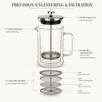 Cafetière à piston en verre borosilicate à double paroi personnalisée de 650 ml et 1000 ml, résistante à la chaleur, pour café, vente en gros