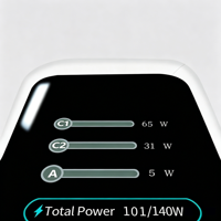 Pengisi Daya Cepat GaN Tiga Port 140W dengan Layar Tampilan Real-time, Perlindungan PD 3.0 SCP & OTP, Port USB dan Type-C