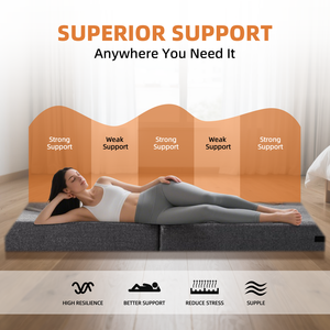 Colchón cuádruple de gran oferta 2024, duradero y fácil de limpiar, se puede cambiar entre colchón y sofá - Product Image 3