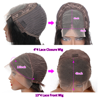 Perruques en cheveux humains lisses en gros avec frange, perruques entièrement faites à la machine pour femmes noires, perruques brésiliennes lisses avec frange