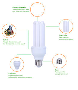 <span class=keywords><strong>Prix</strong></span> <span class=keywords><strong>de</strong></span> gros, lampe domestique 3U, 18W, 12mm, verre, CFL, ampoule économique à économie d'énergie - Product Image 3