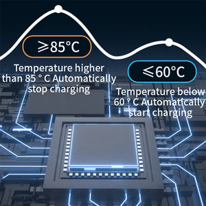 Cargador de coche eléctrico portátil tipo 2 cargador de CA Ev para el hogar 7Kw corriente ajustable 8A 10A 13A 16A 32A estación de carga de coche móvil - Product Image 6