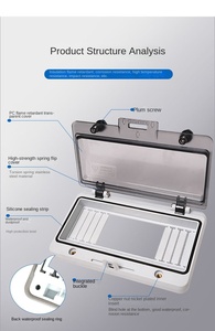 ฝาครอบป้องกันอเนกประสงค์ทำจากกระจกใสฝาครอบป้องกัน IP67กันน้ำกันความชื้น - Product Image 4
