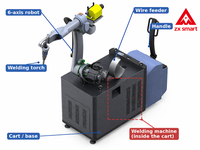 Chariot robotisé de soudage mobile, poste de travail collaboratif 6 axes, boîte de vitesses motorisée, compatible soudage MIG, charge utile 10-15 kg, précision 0,03 mm