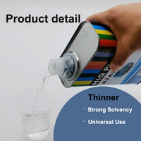 Solvant acrylique à forte solvabilité, diluant pour laque, solvant industriel 2K, revêtement liquide à séchage lent, spray pour peinture automobile et marine