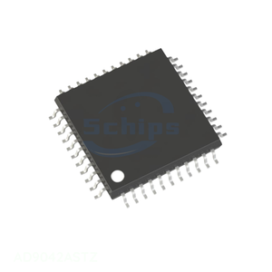 Data Acquisition AD9042ASTZ 44 LQFP Buy Electronics Components Online Original One Stop Service - Product Image 1
