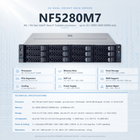 Serveur en rack NF5280M7 NF5280G7 2U double processeur DDR5 NVMe SAS Virtualisation Stockage Analyse Web IT