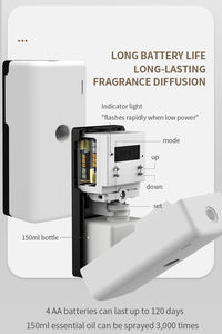 เครื่องกระจายกลิ่นอโรมาแบบติดผนัง ใช้พลังงานจากแบตเตอรี่ ผลิตจากพลาสติกทนทาน เหมาะสำหรับบ้านและโรงแรม - Product Image 6