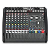 Konsol Pencampur Bertenaga PMS600 Dengan 2*1000W Class D Amp 24bit 96kHz untuk Suara Live Panggung Studio Stereo Master Graphic Equalizer