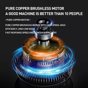 เครื่องตัด<span class=keywords><strong>หญ้า</strong></span><span class=keywords><strong>ไร้</strong></span><span class=keywords><strong>สาย</strong></span>แบบใช้แบตเตอรี่ลิเธียมไร้แปรงถ่าน เครื่องตัด<span class=keywords><strong>หญ้า</strong></span>แบบพกพา เครื่องมือ<span class=keywords><strong>ตัด</strong></span>แต่งกิ่งในสวน - Product Image 4