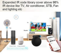 Télécommande universelle IR SMARSECUR TY-S07 avec application WiFi et commande vocale, noire, pour maison intelligente, téléviseur et climatiseur