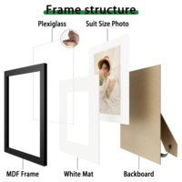 Cadre Photo en Bois Personnalisé Économique Noir et Blanc pour Affiches et Images avec Impression, Formats A1, A2, A3, A4, A5, 4x6, 5x7, 6x8, 8x10, 11x14, 12x16, 18x24, 24x36