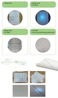 Fil de coton de haute qualité personnalisé pour étiquettes de protection, anti-contrefaçon, à bandes vertes et bleues, USA, pour la protection des étiquettes