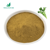 Poudre de luzerne en vrac farine d'extrait d'herbe d'alimentation animale poudre de luzerne pour l'alimentation des bovins poudre de luzerne