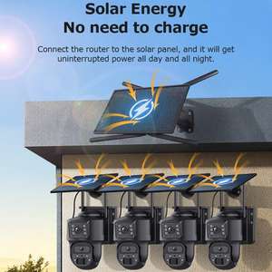 <b>4G</b> Solar <b>Router</b> 10W 4Ch PTZ <b>Wifi</b> Kits UBox PIR Dual Lens 6MP CCTV Network Camera Kit With Built-in Battery Human Detection - Product Image 2