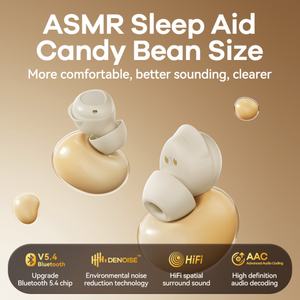 Écouteurs Remax Mini Sleep TWS, écouteurs sans fil Bluetooth 5.4, légers, intra-auriculaires, étanches, avec micro intégré - Product Image 3