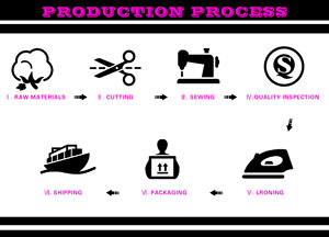 Set Pigiama Sexy da Donna in Stile Europeo e Americano di Alta Qualità con Pantaloni Trasparenti e Canotta a Rete - Product Image 5