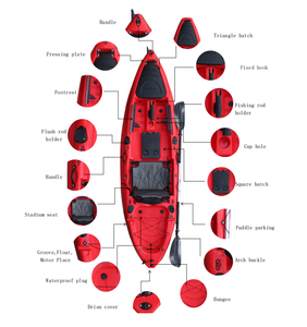 <span class=keywords><strong>Kayak</strong></span> de pêche pour l'océan ou la mer, assurance commerciale, <span class=keywords><strong>prix</strong></span> compétitif, canoë, bateau, <span class=keywords><strong>kayak</strong></span> gonflable, canoë léger, pagaie de pêche, <span class=keywords><strong>kayak</strong></span> - Product Image 5