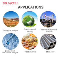Spectrophotomètre d'absorption atomique Drawell DW-AA320N 190-900nm à double faisceau avec écran LCD pour l'analyse élémentaire des sols, de l'eau et des métaux