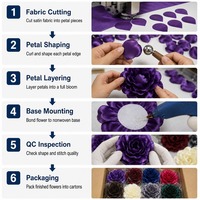 Fleurs en tissu recyclé écologiques de haute qualité, couleurs personnalisées OEM, pour robes, chaussures, sacs et artisanat