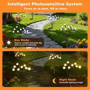 6/8/10/16 Recommend Led Solar Powered Wind-Powered Swaying Firefly <b>Lamp</b> Landscape Garden Outdoor Rgb Firework Solar Garden Light - Product Image 3
