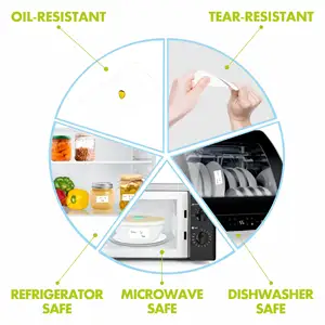 1000 riutilizzabili adesivi rimovibili adesivi resistenti all'acqua olio etichette congelatore con linea di perforazione per contenitori per alimenti