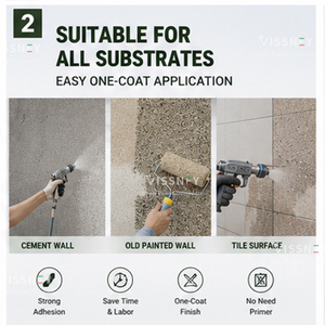 Pittura Acrilica Impermeabile all'Ingrosso di Alta Qualità <span class=keywords><strong>per</strong></span> Pareti Interne ed Esterne e Decorazione di Pietre Esterne con Applicazione a Spruzzo - Product Image 3