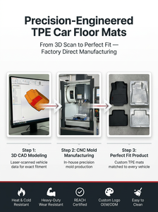 Alfombrillas para Vehículos para Todo Clima, Alfombrillas 3D de TPE Termoformadas, Alfombrillas Impermeables para el <span class=keywords><strong>Interior</strong></span> del Automóvil, Alfombrillas para Volkswagen VW Tiguan 2017-2023 - Product Image 2