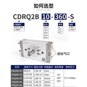 Amortisseur d'air rotatif Xingchen CRQ2B, cylindre haute température (90-180°C) pour diverses applications - Product Image 6