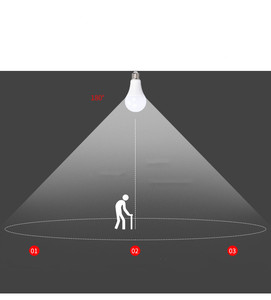 Détecteur <span class=keywords><strong>de</strong></span> <span class=keywords><strong>mouvement</strong></span> Radar à micro-ondes lampe intelligente <span class=keywords><strong>LED</strong></span> <span class=keywords><strong>ampoule</strong></span> intelligente - Product Image 6