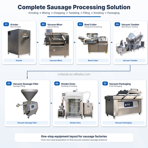 Machine à farcir les saucisses automatique à grande vitesse certifiée CE, en acier inoxydable, pour la fabrication de saucisses - Product Image 4