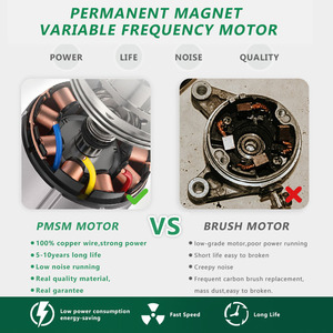 3.7hp 2.8kw 2 인치 PMSM 모터 농업 농장 관개를위한 태양열 자체 프라이밍 관개 워터 펌프 - Product Image 5