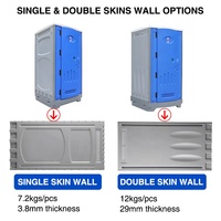 Toilettes de compostage mobiles portables en plastique chimique pour camping, design moderne, matériau HDPE pour usage extérieur et hospitalier TOPPLA