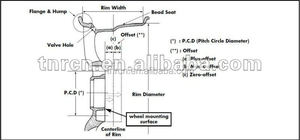 Llanta de Aluminio de Alta Calidad Fabricada en China, 25x13.00/2.5 25-13.00/2.5 OTR, Neumático Sólido para Camión de Trabajo Pesado - Product Image 6