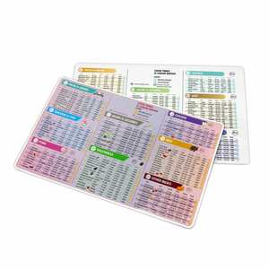 Reusable Custom Logo <b>Kitchen</b> <b>Sticker</b> Air Fryer Times Cheat Sheet Magnets Cooking Guide - Product Image 3