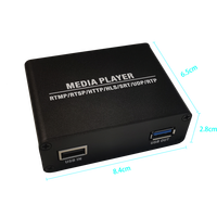 Lecteur multimédia de diffusion vidéo réseau USB vers IP avec sortie HDMI