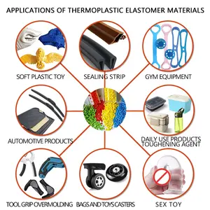 TPE 0 độ siêu mềm khả năng phục hồi cao thân thiện với môi trường trong suốt thủ dâm cốc nhựa Nguyên liệu hạt