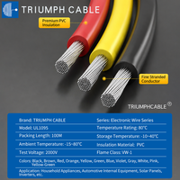 Fil PVC UL1095 du fabricant fournisseur, fil de connexion 300V 80C, UL VW-1&FT1 16awg 18awg 20awg 22awg 24awg 26awg, FIL ÉLECTRONIQUE