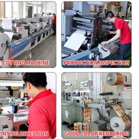 Carnet de commandes pour serveurs de restaurant